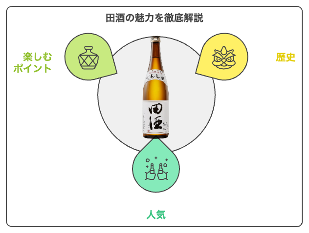 田酒の魅力を徹底解説！味や種類、選び方と楽しみ方ガイド